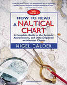 How To Read A Nautical Chart